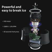 Portable Blender 600ml - USB Rechargeable Smoothie Maker